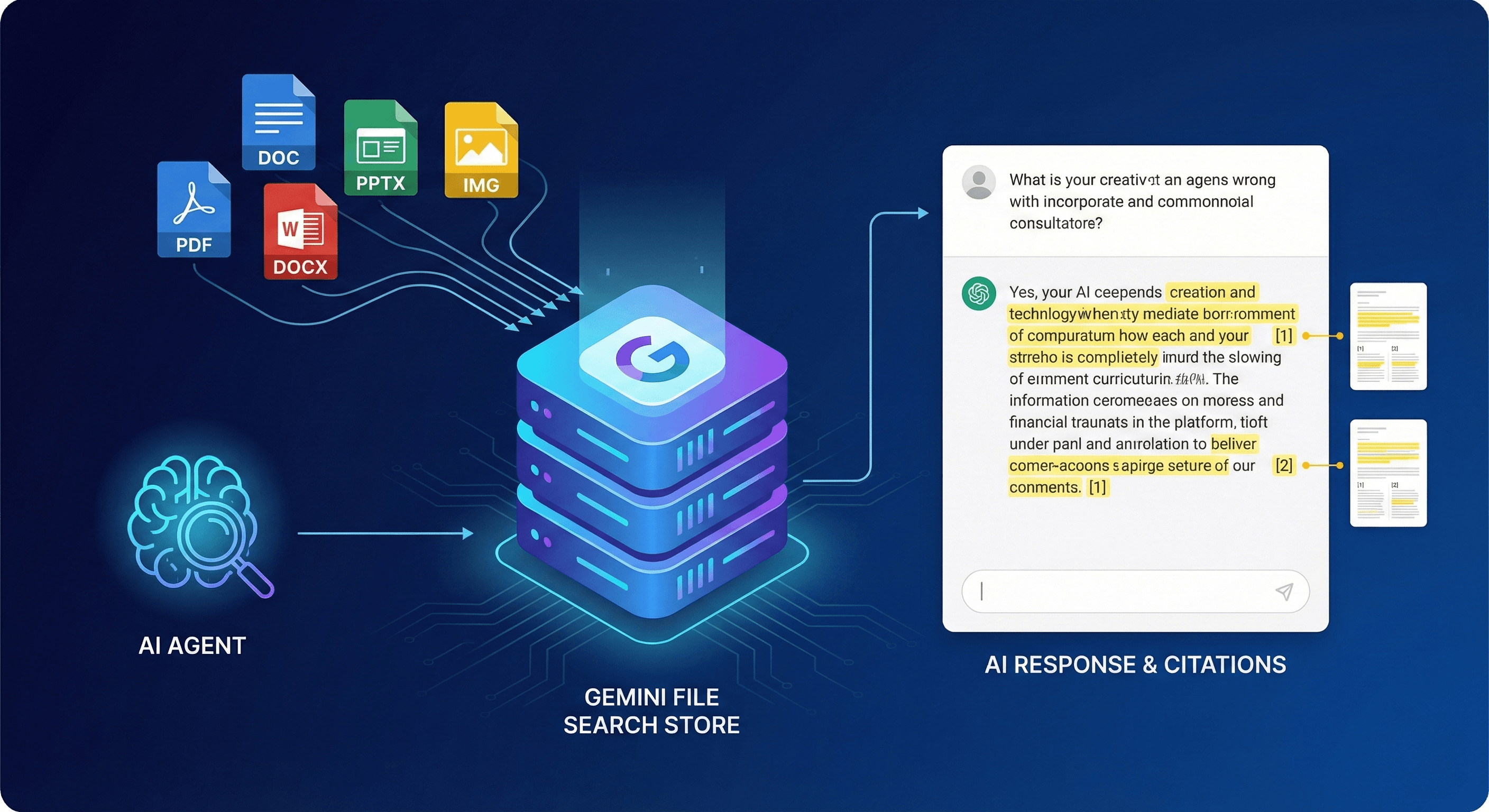 Gemini File Search: RAG-as-a-Service That Finally Makes Sense