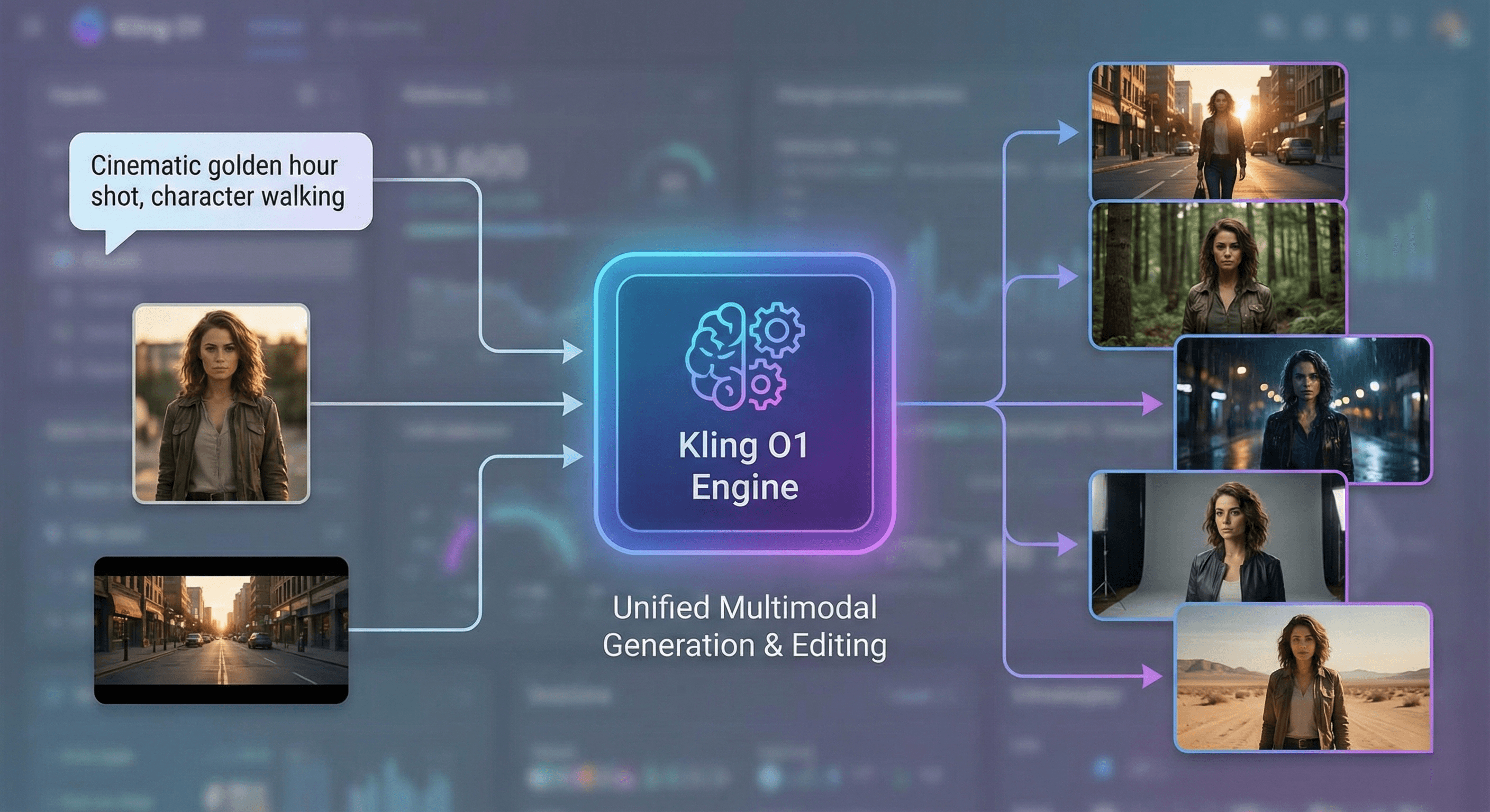 Kling O1: The Unified Multimodal Video Engine For Serious Creators